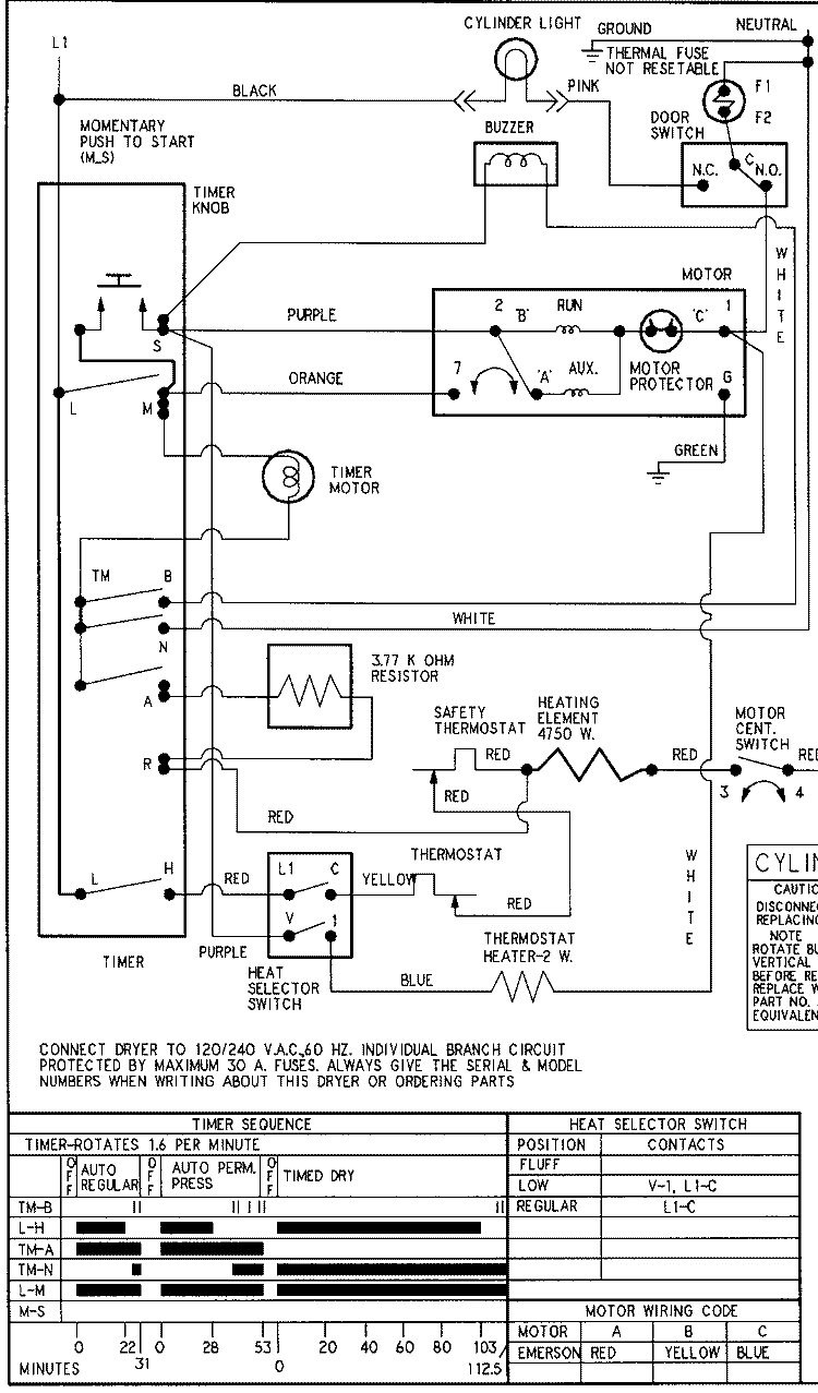 WIRING INFORMATION (SERIES 15 ELEC) Diagram and Parts List for ADE7000AYW  Admiral Dryer