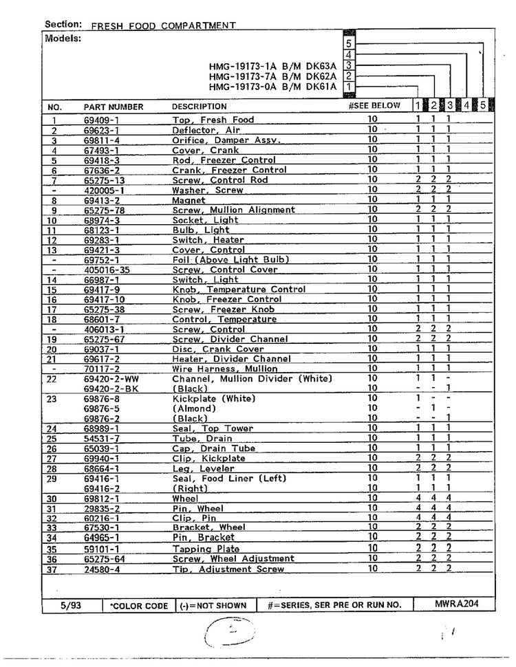 Fresh Food Compartment Page 2 Diagram and Parts List for 19173-0A  Admiral Refrigerator