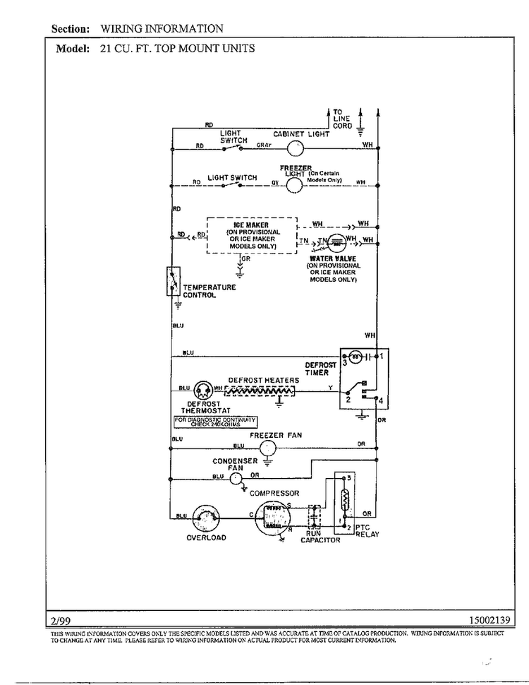 Wiring Info/21 Cu. Ft. Top Mount Diagram and Parts List for HMG211490  Admiral Refrigerator