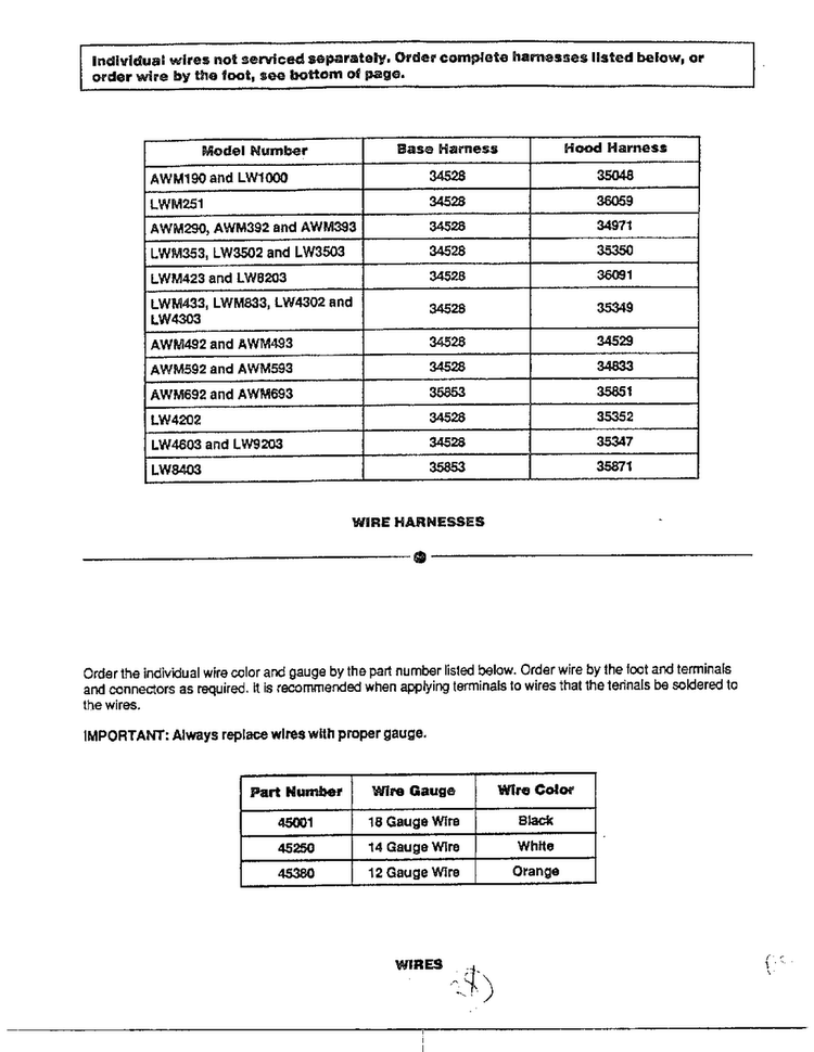 Wire Harnesses/wires Diagram and Parts List for 6497-LW-9203  Amana Washer