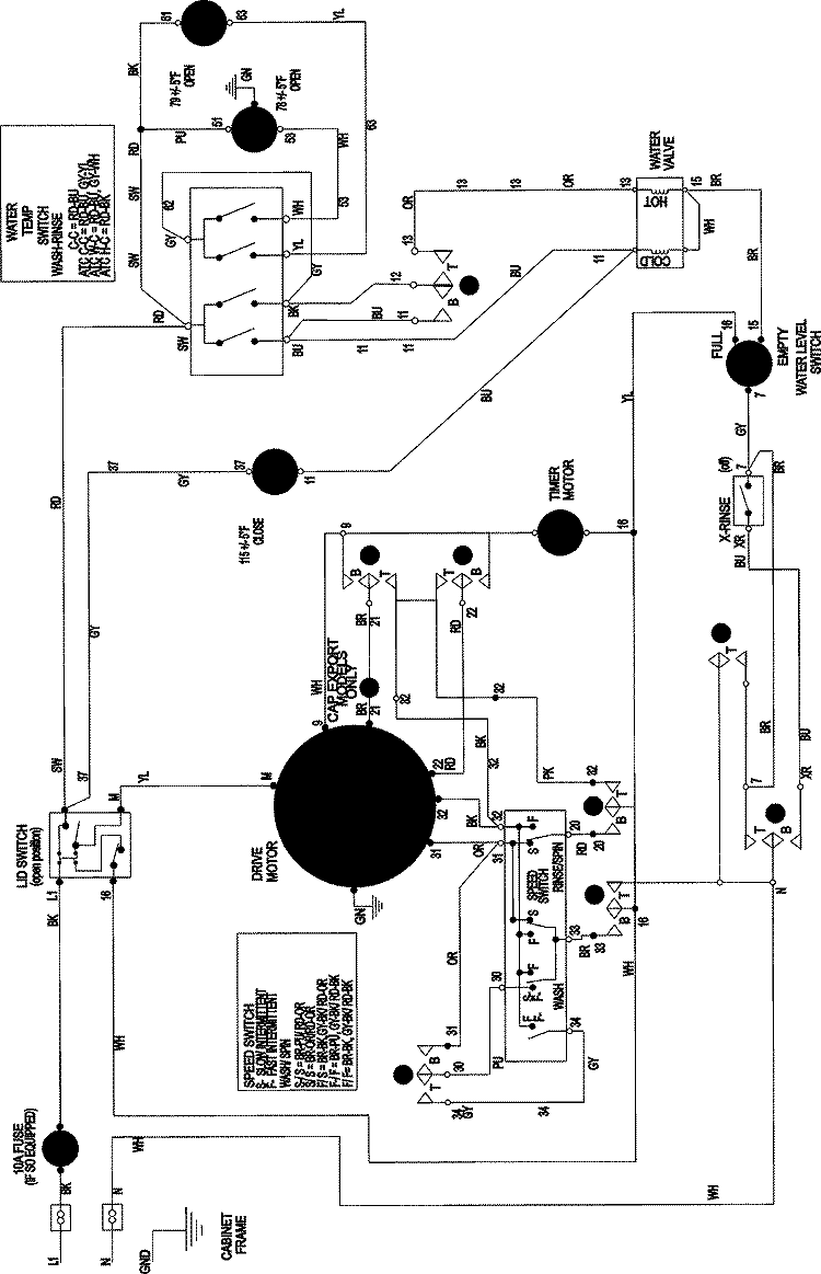 WIRING INFORMATION Diagram and Parts List for MAV7504EWW  Maytag Washer