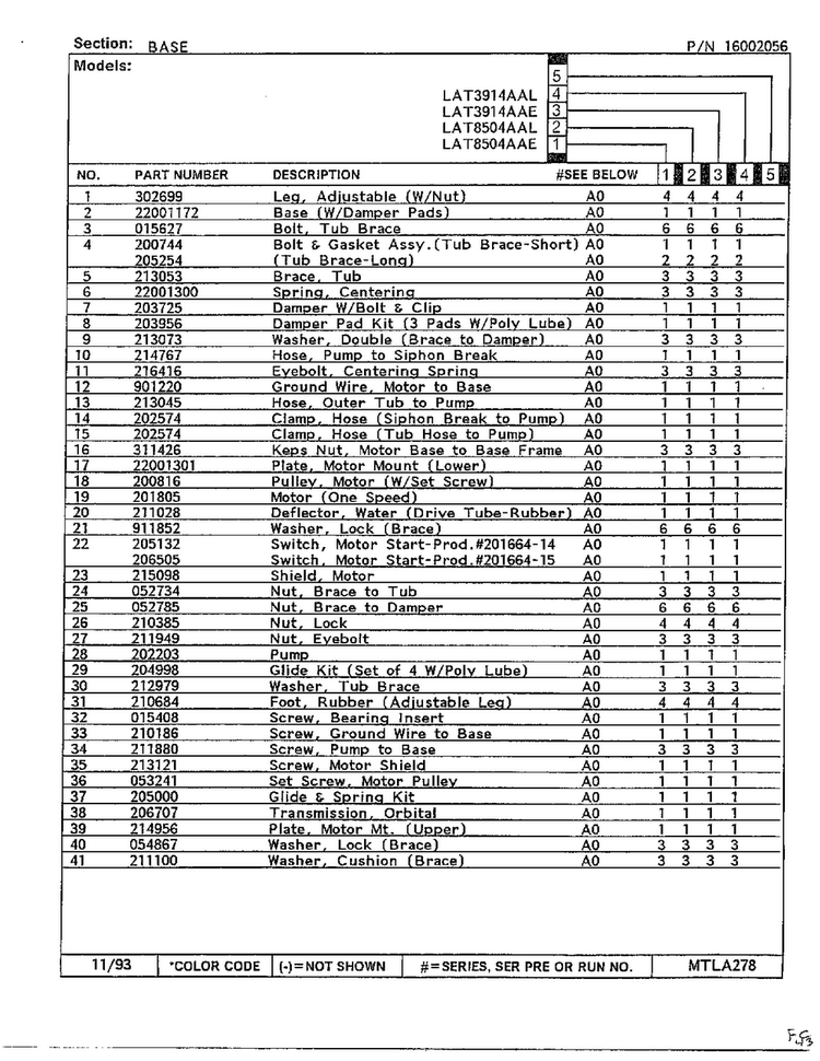 Base Page 2 Diagram and Parts List for LAT5804AAE  Maytag Washer