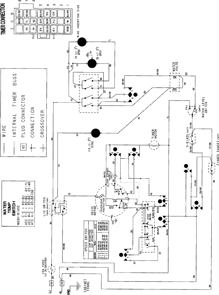 WIRING INFORMATION Diagram and Parts List for MAVT754EWW  Maytag Washer