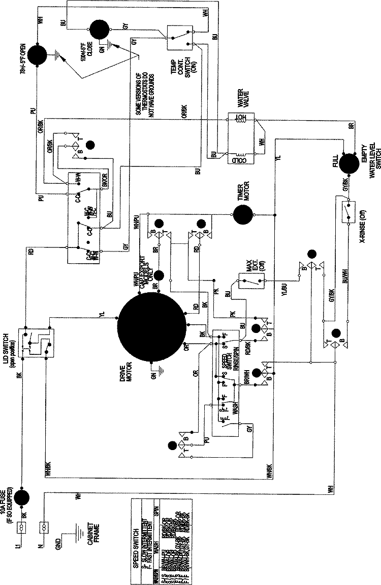 WIRING INFORMATION Diagram and Parts List for MAV8601AWW  Maytag Washer