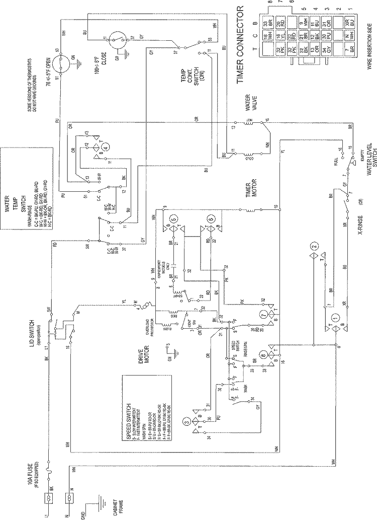 WIRING INFORMATION Diagram and Parts List for MAV8551AWQ  Maytag Washer