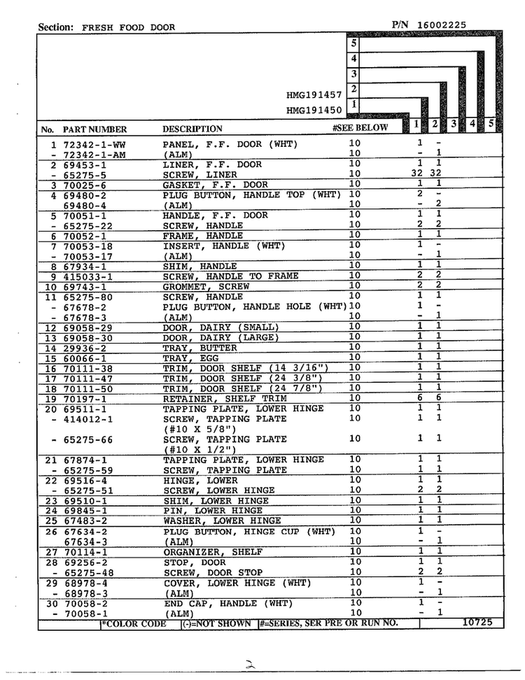 Fresh Food Door Page 2 Diagram and Parts List for 191457  Admiral Refrigerator