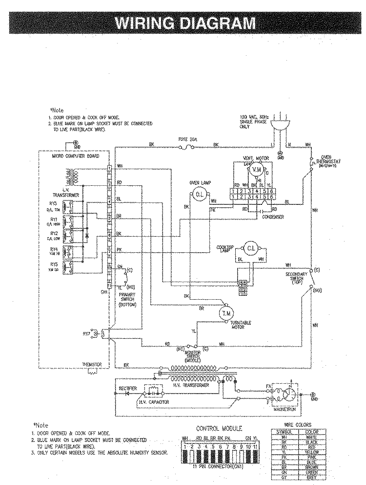 WIRING INFORMATION Diagram and Parts List for JMC5200AAW  Jenn-Air Microwave