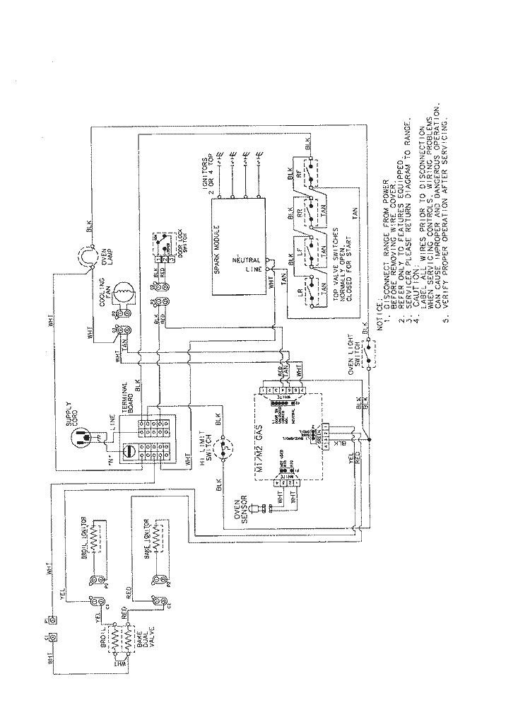 WIRING INFORMATION Diagram and Parts List for PGS3759BDW  Maytag Range