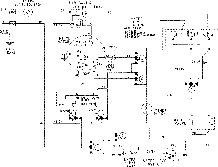 WIRING INFORMATION Diagram and Parts List for MAV6451AGW  Maytag Washer