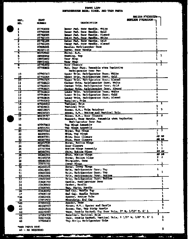 Section 9 Diagram and Parts List for SDB20H-P7836031W  Amana Refrigerator