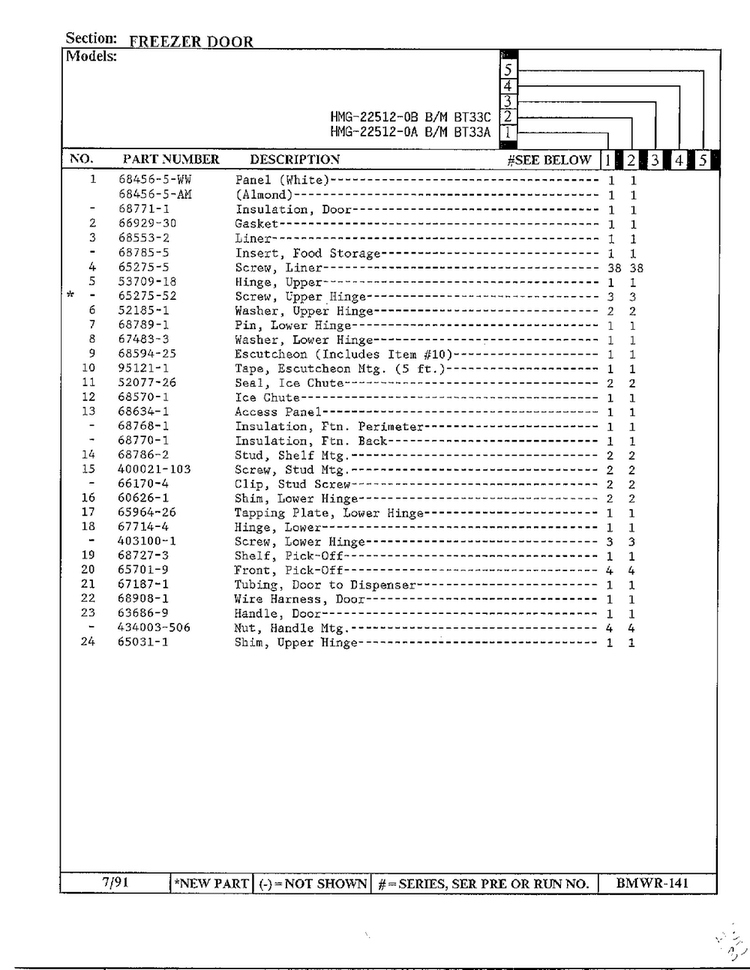 Freezer Door Page 2 Diagram and Parts List for 22512-0B  Admiral Refrigerator