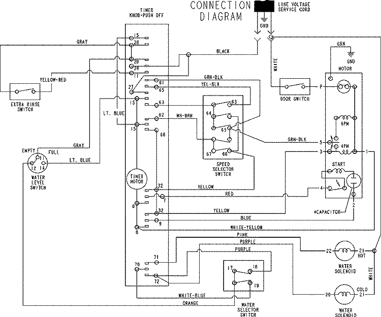 WIRING INFORMATION Diagram and Parts List for MAV2755AWW  Maytag Washer