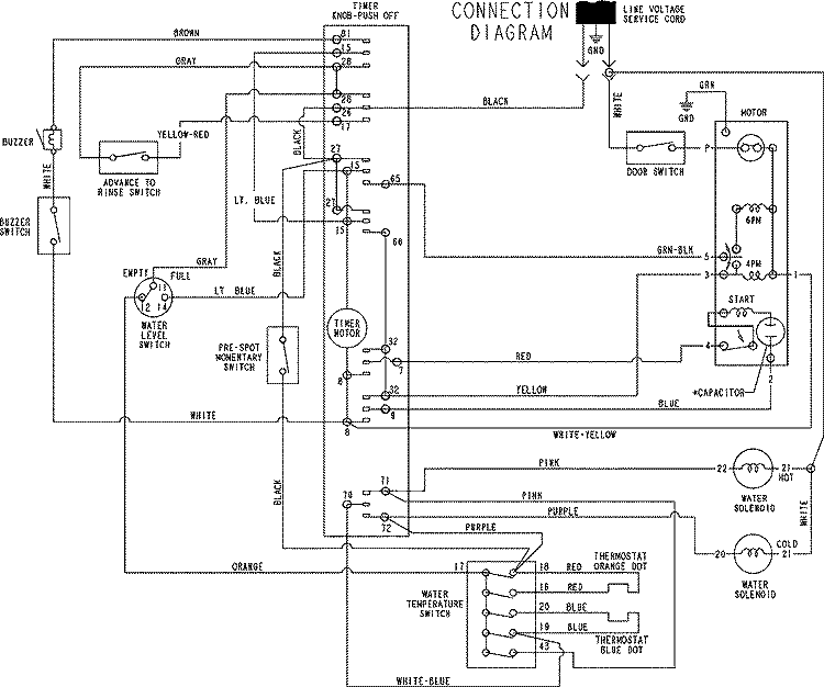 WIRING INFORMATION Diagram and Parts List for MAVT446AWW  Maytag Washer
