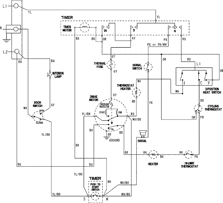 WIRING INFORMATION Diagram and Parts List for ADE7005AYW  Admiral Dryer