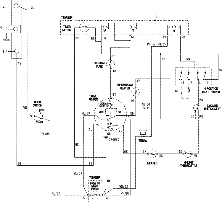 WIRING INFORMATION Diagram and Parts List for MDE2706AZW  Maytag Dryer