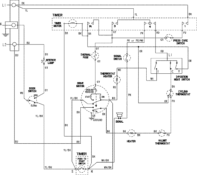 WIRING INFORMATION Diagram and Parts List for MDE308DAYW  Maytag Dryer