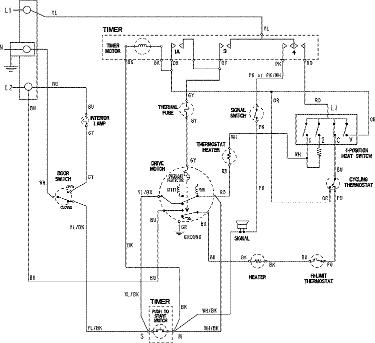 WIRING INFORMATION Diagram and Parts List for MDE3758AZW  Maytag Dryer