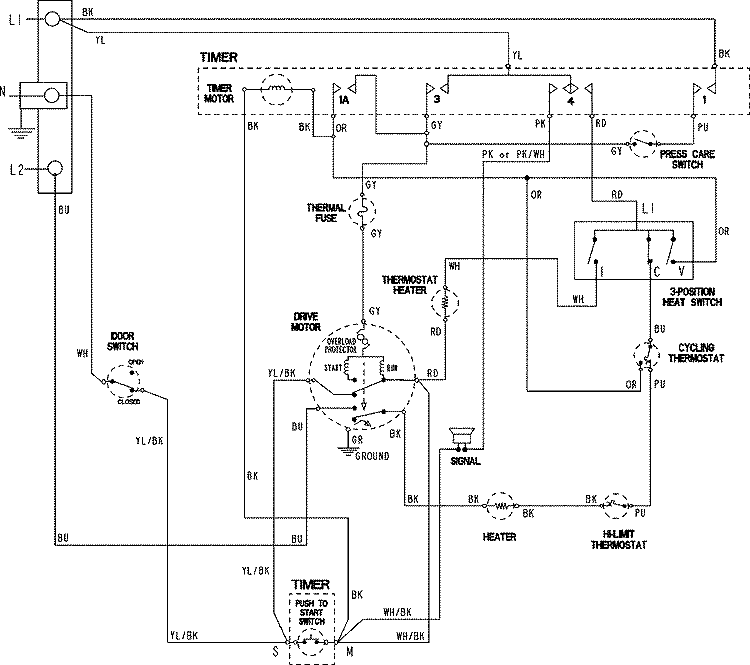 WIRING INFORMATION Diagram and Parts List for MDE208DAYW  Maytag Dryer