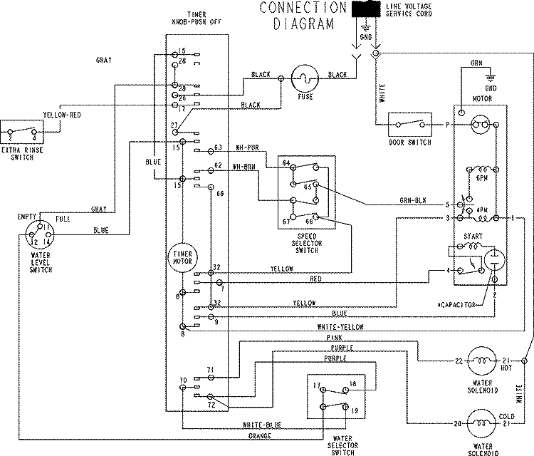 WIRING INFORMATION Diagram and Parts List for PAV3855AAW  Maytag Washer