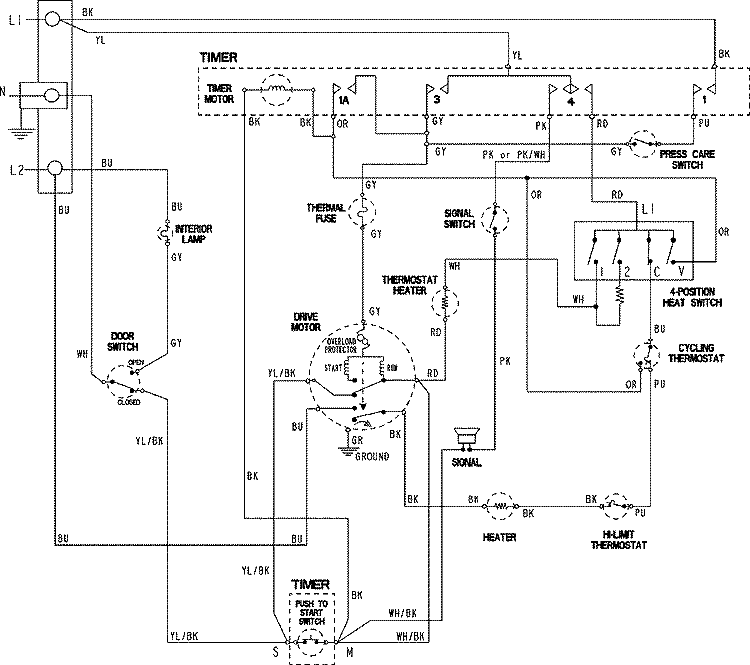 WIRING INFORMATION Diagram and Parts List for NDE5805AYW  Amana Dryer