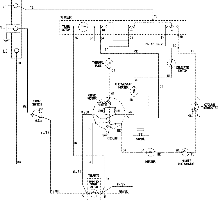 WIRING INFORMATION Diagram and Parts List for CYE3005AYW  Magic Chef Dryer