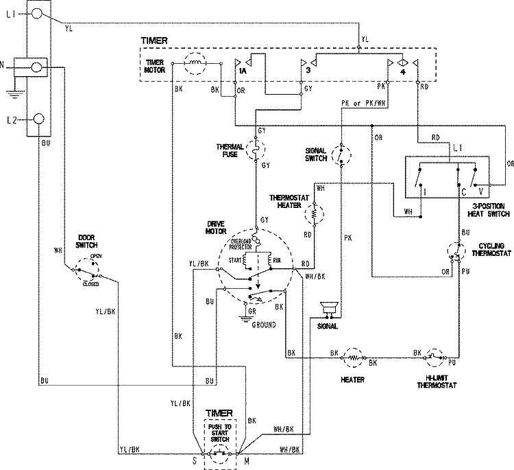 WIRING INFORMATION Diagram and Parts List for MDET236AYW  Maytag Dryer