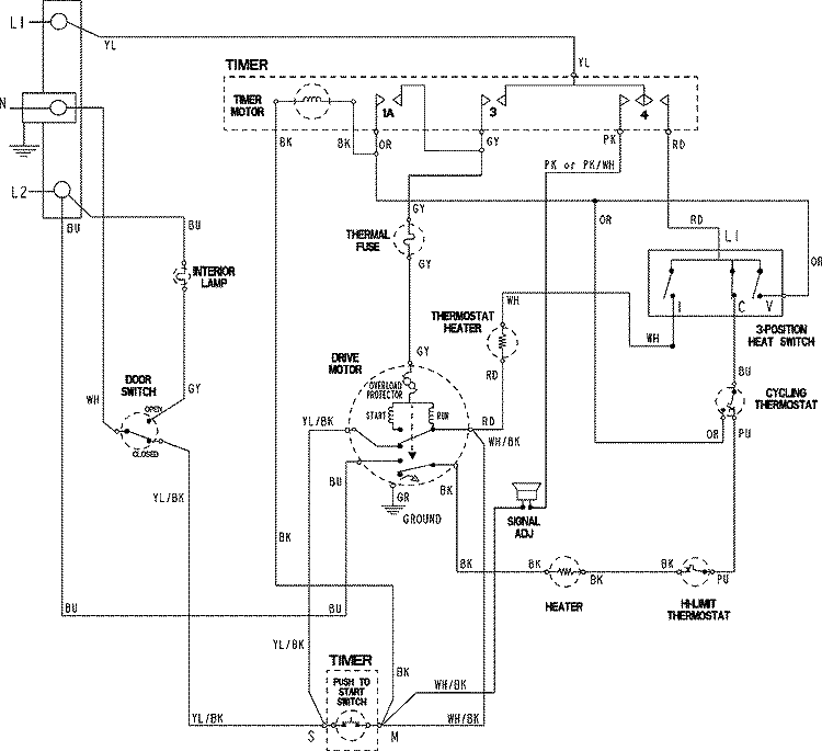 WIRING INFORMATION Diagram and Parts List for MDET336AYW  Maytag Dryer