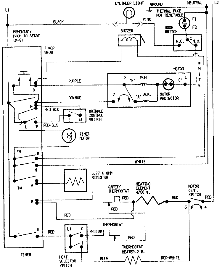 WIRING INFORMATION Diagram and Parts List for MDG508DAWW  Maytag Dryer