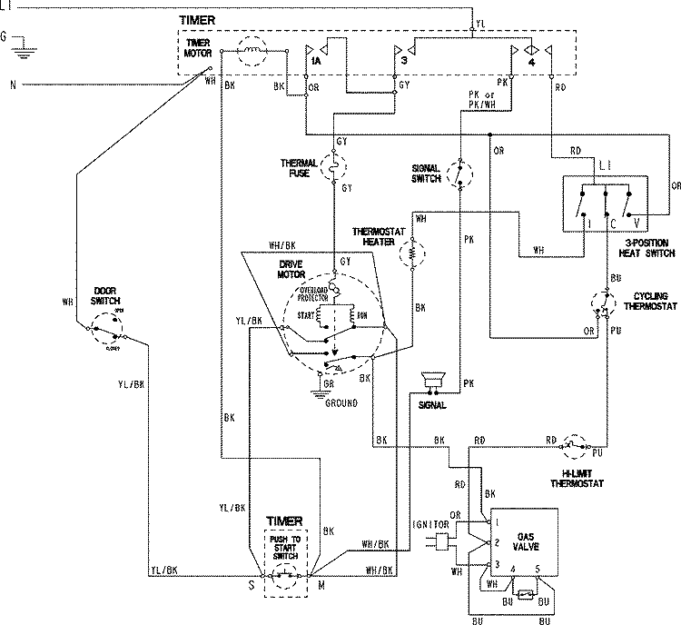 WIRING INFORMATION Diagram and Parts List for MDGT236AWW  Maytag Dryer