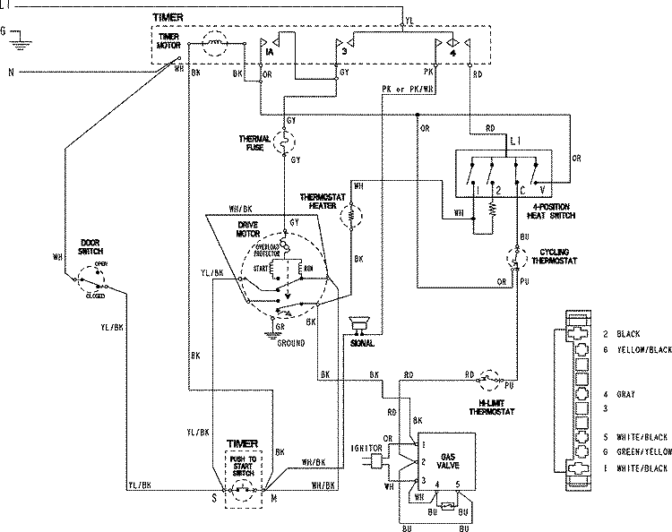WIRING INFORMATION Diagram and Parts List for MDG2706AWW  Maytag Dryer