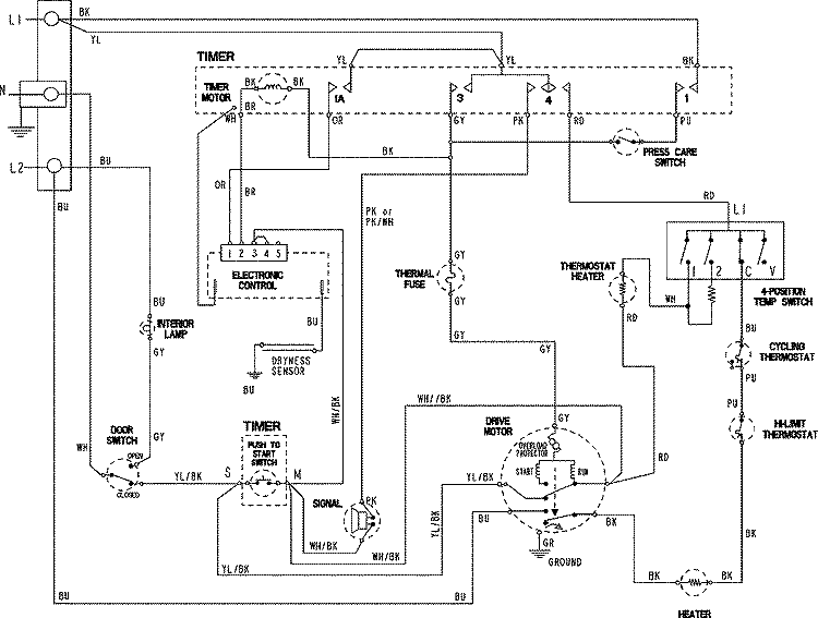 WIRING INFORMATION Diagram and Parts List for CDE9505AZW  Crosley Dryer