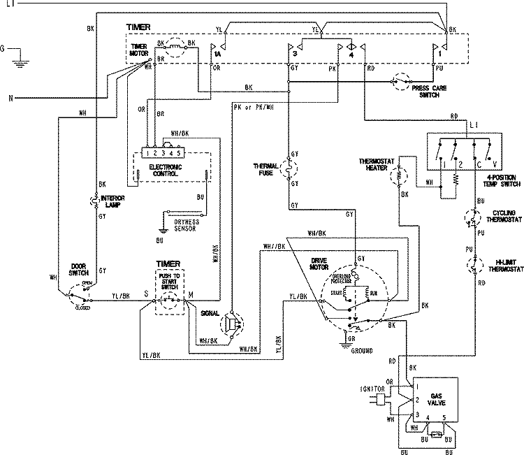 WIRING INFORMATION Diagram and Parts List for MDG508DAWW  Maytag Dryer