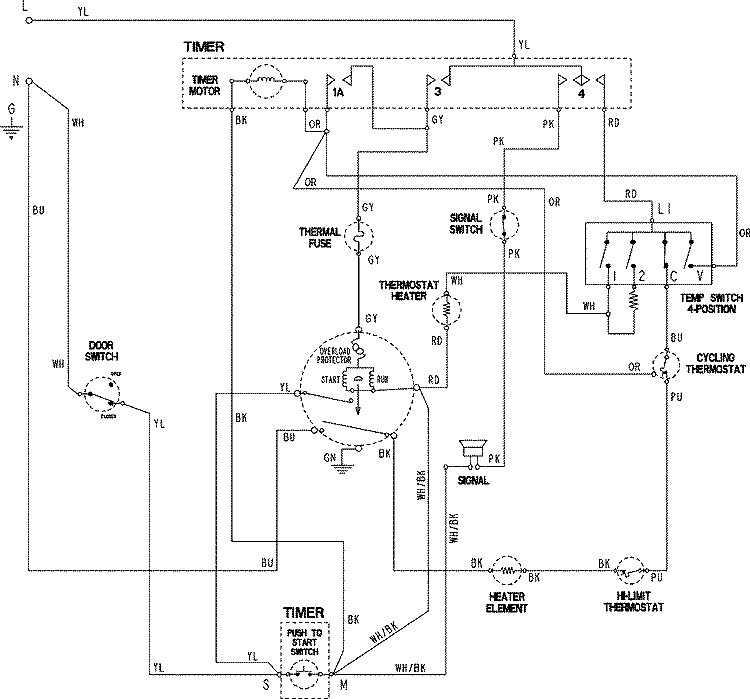 WIRING INFORMATION Diagram and Parts List for MDE3706AKW  Maytag Dryer