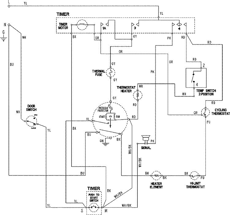 WIRING INFORMATION Diagram and Parts List for CYE3005AKW  Magic Chef Dryer