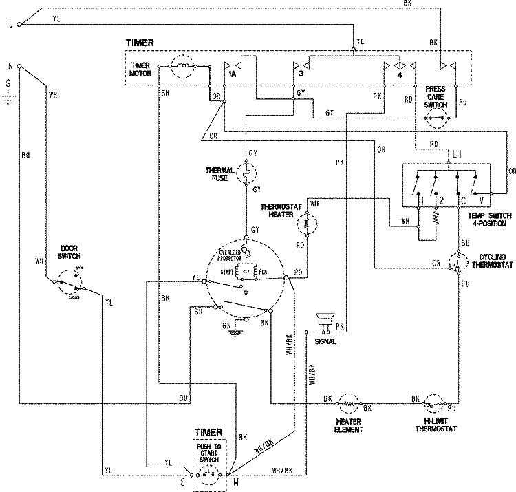WIRING INFORMATION Diagram and Parts List for ADE7005AKW  Admiral Dryer