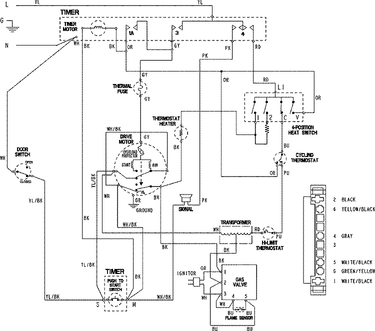 WIRING INFORMATION Diagram and Parts List for MDG2706AGW  Maytag Dryer