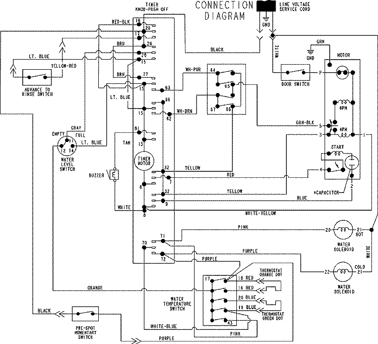 WIRING INFORMATION Diagram and Parts List for CW9505W  Crosley Washer