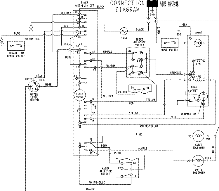 WIRING INFORMATION Diagram and Parts List for HAV4200AKW  Hoover Washer