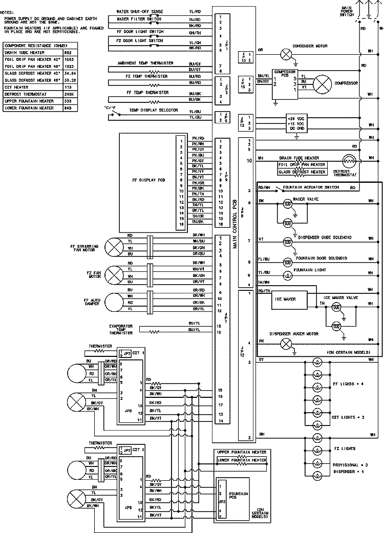 WIRING INFORMATION Diagram and Parts List for IF48BDCBOL  Dacor Refrigerator