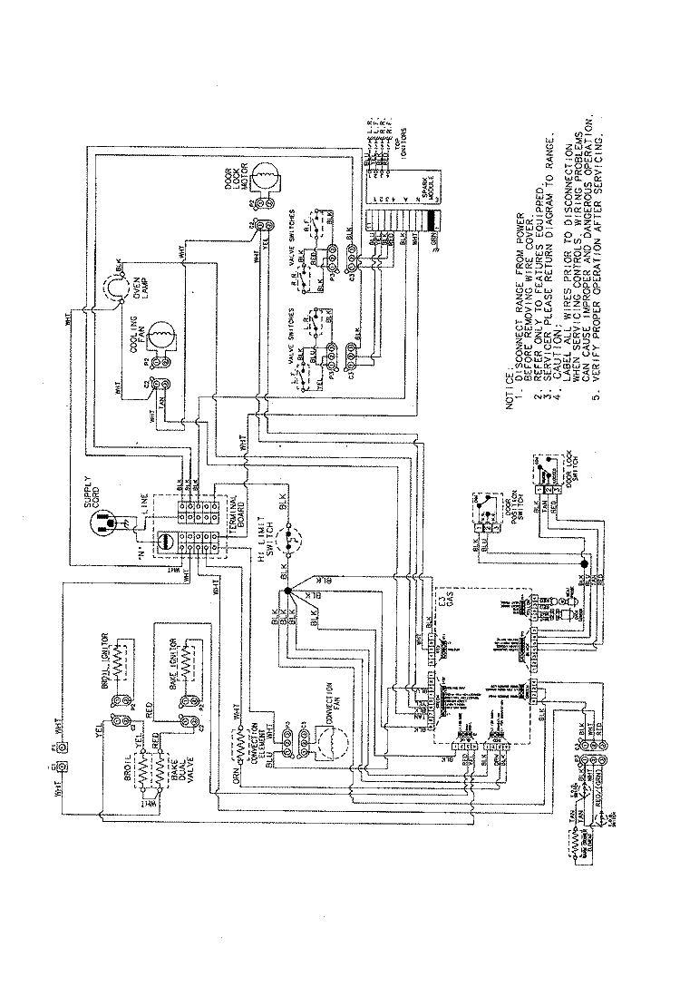 WIRING INFORMATION Diagram and Parts List for JGS8860BDP  Jenn-Air Range