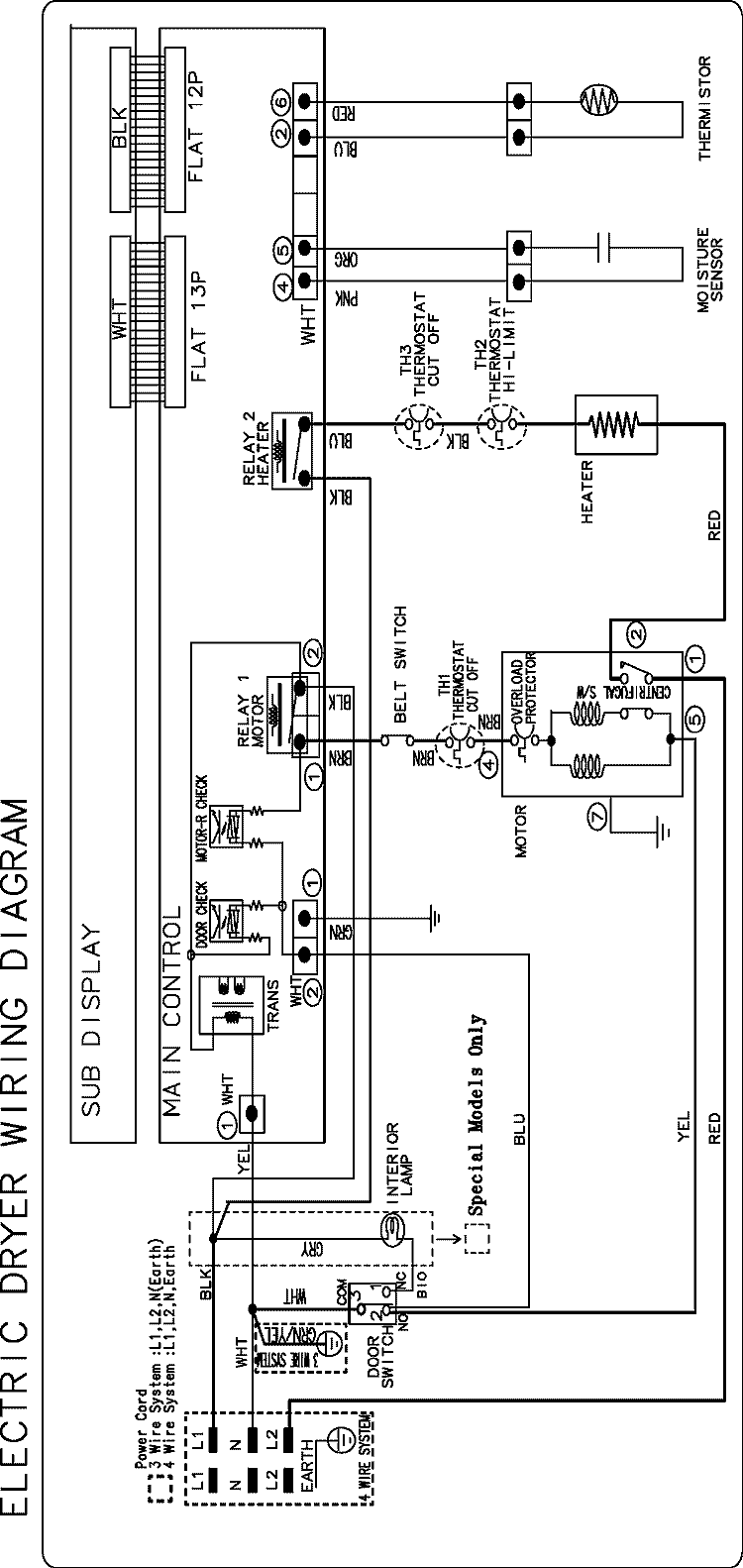WIRING INFORMATION Diagram and Parts List for DV316BEW  Amana Dryer
