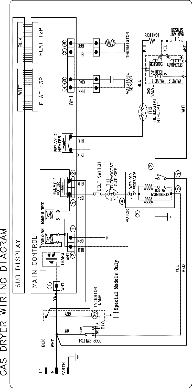 WIRING INFORMATION Diagram and Parts List for DV3C6BGW  Amana Dryer