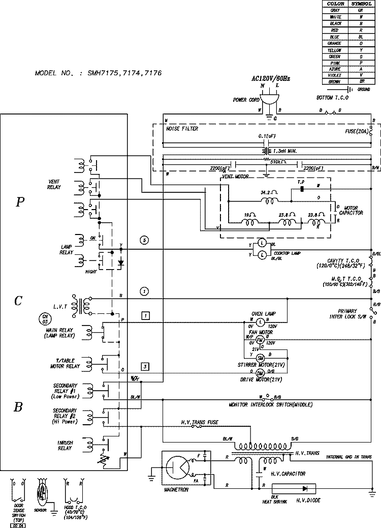 WIRING INFORMATION SHEET 1 Diagram and Parts List for SMH7174BE  Maytag Microwave
