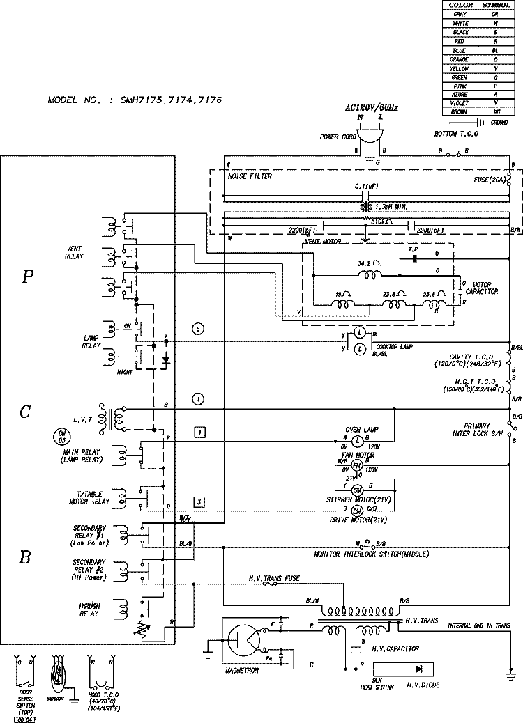WIRING INFORMATION SHEET 1 Diagram and Parts List for SMH7175BE  Maytag Microwave