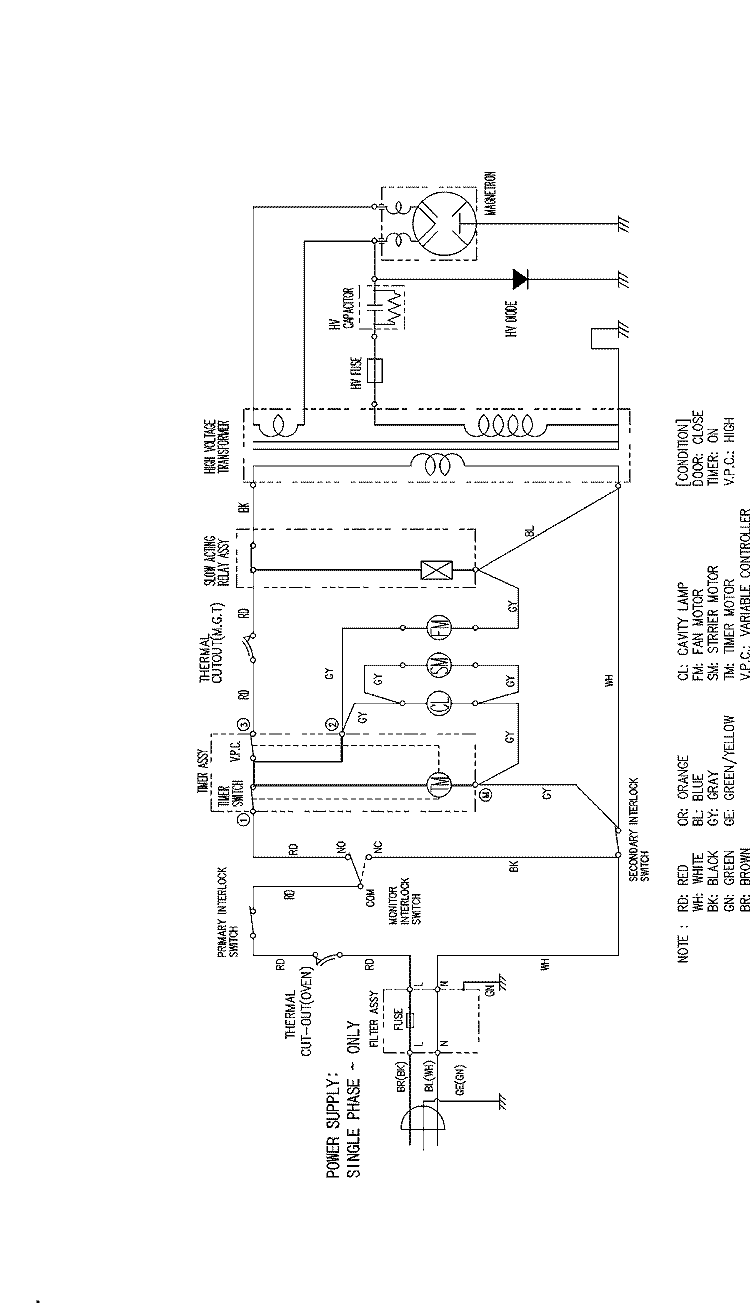 WIRING INFORMATION Diagram and Parts List for MLD510D P1331007M Amana Microwave