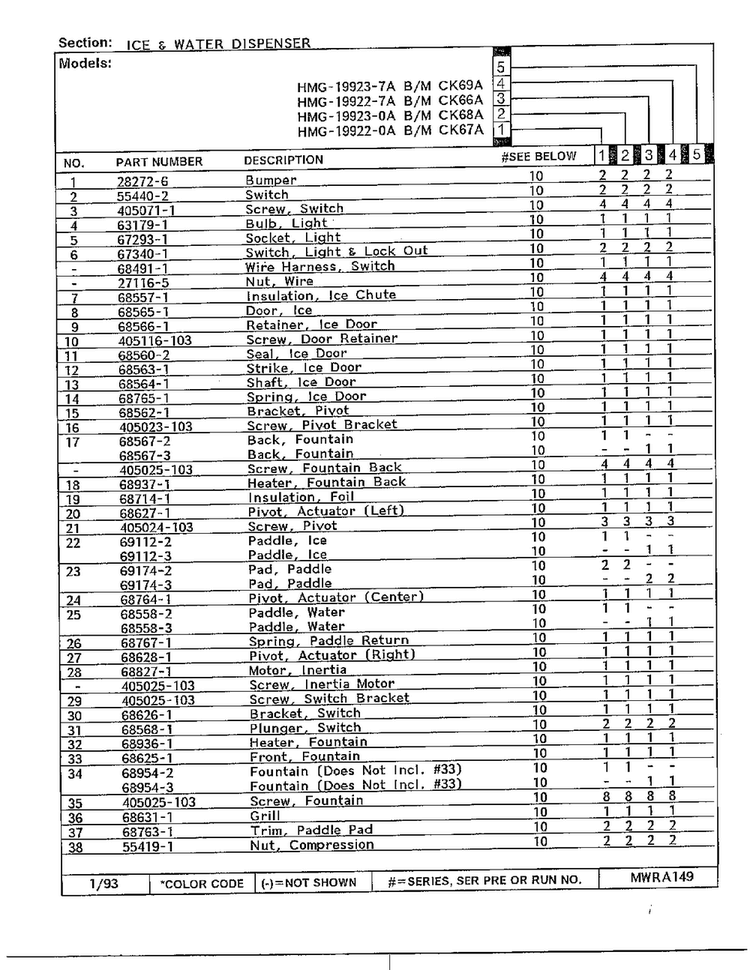 Ice & Water Dispenser Page 2 Diagram and Parts List for 19922-7A  Admiral Refrigerator
