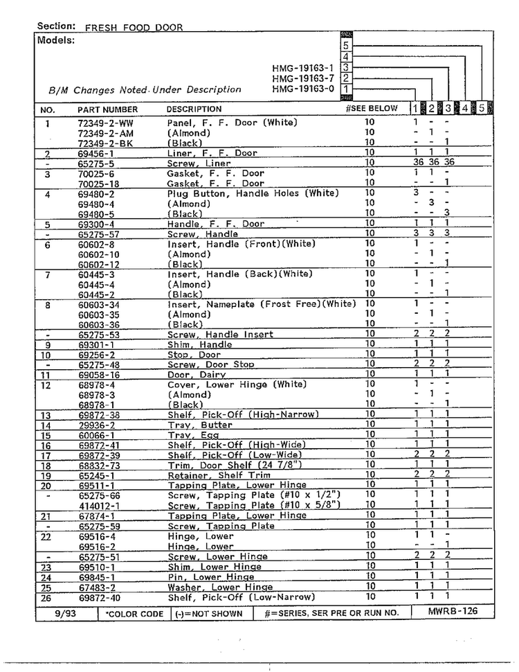 Fresh Food Door Page 2 Diagram and Parts List for 19163-0A  Admiral Refrigerator