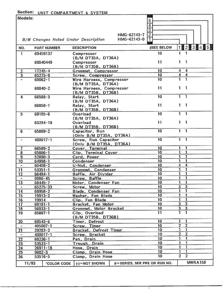 Unit Compartment And System Diagram and Parts List for 62143-0A  Admiral Refrigerator