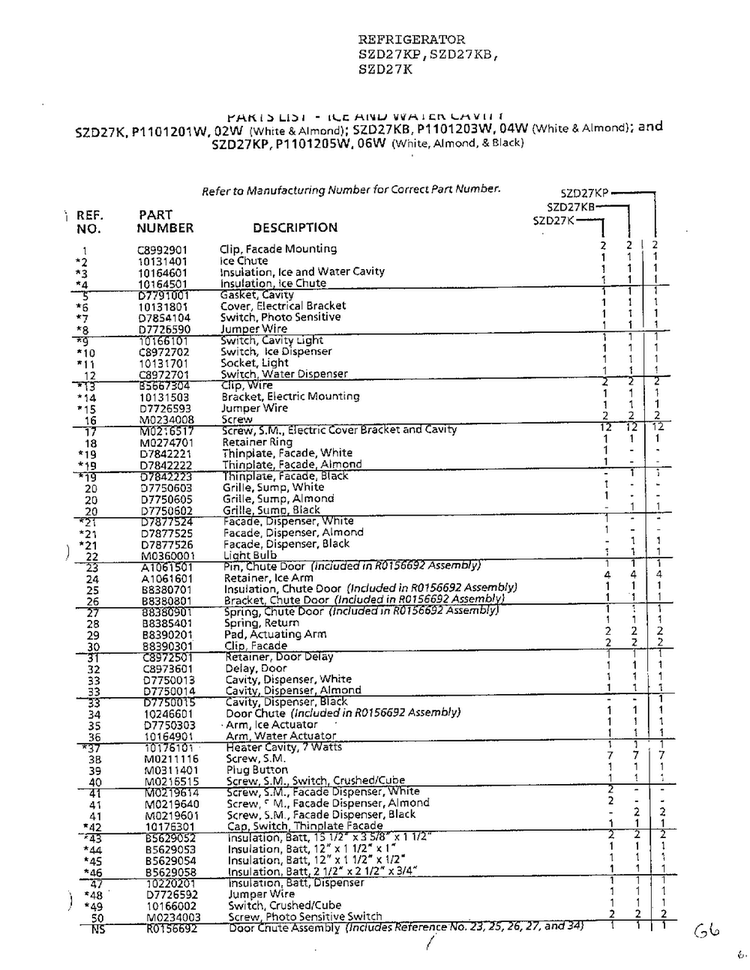 Parts List-ice And Water Cafity Page 2 Diagram and Parts List for SZD27KP  Amana Refrigerator