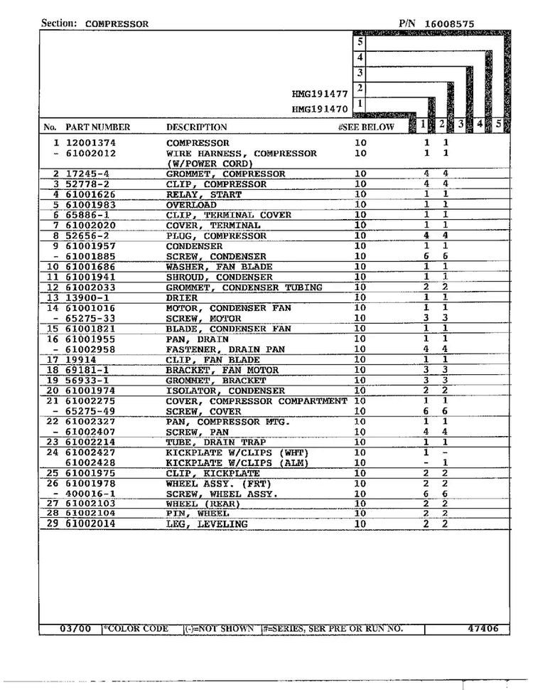 Compressor Page 2 Diagram and Parts List for HMG191470  Admiral Refrigerator